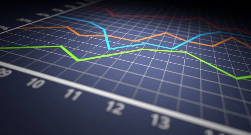 Markets at a cross road: Key takeaways from emerging ESG topics