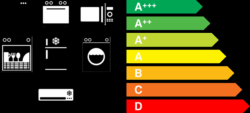 Maximize Savings: Duke Energy's Home Energy Improvement Rebates in Florida! Maximize Savings: Duke Energy's Home Energy Improvement Rebates in Florida!