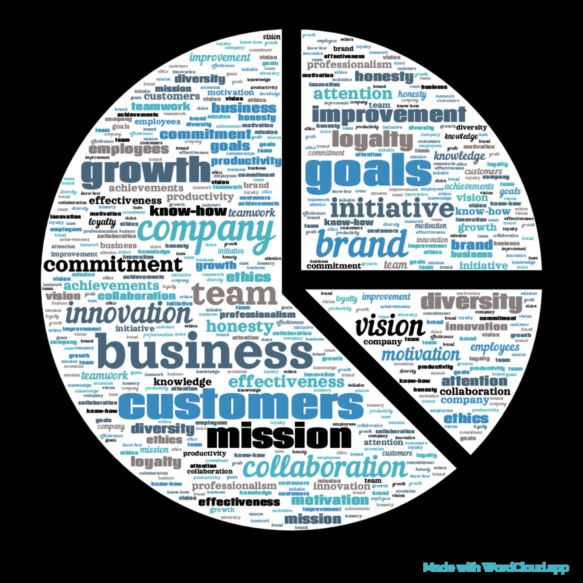 Enhancing Sustainability: Innovative Packaging Solutions & Circular Economy Initiatives Enhancing Sustainability: Innovative Packaging Solutions & Circular Economy Initiatives