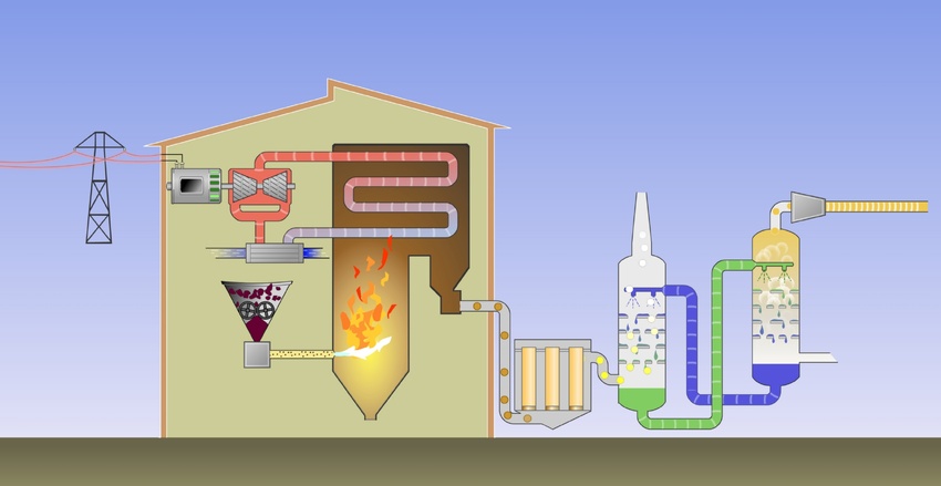 SLB Launches Sequestri Carbon Storage Solutions to Boost CCS Efficiency