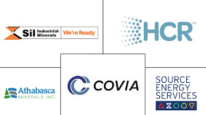 Covia Opens Advanced Innovation Center in Concord, NC for Product Development Covia Opens Advanced Innovation Center in Concord, NC for Product Development