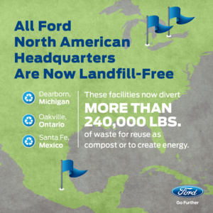North American Headquarter Of Ford Achieved Zero Waste To Landfill