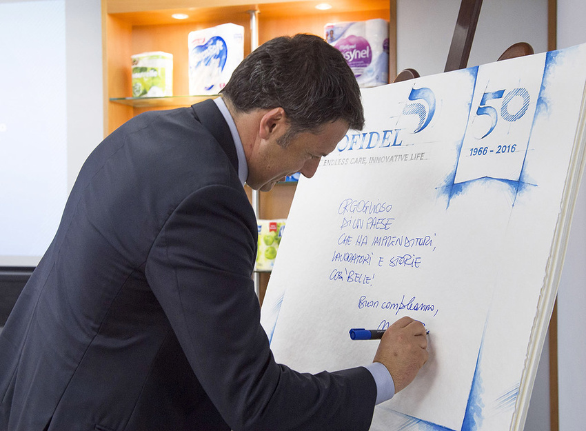 Sofidel’s 2050 Net Zero Roadmap: Sustainability Goals and Key Initiatives