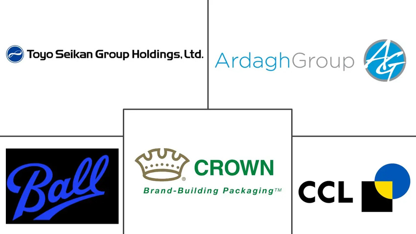 Building a Sustainable Future: Innovation, Responsibility & Resilience