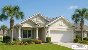 Florida Housing Market Ends 2025 on Stronger, More Stable Ground