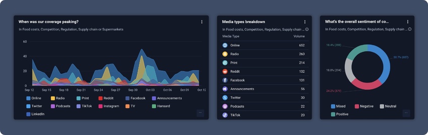 Zoovu Acquires XGEN AI to Transform Ecommerce Product Discovery Zoovu Acquires XGEN AI to Transform Ecommerce Product Discovery
