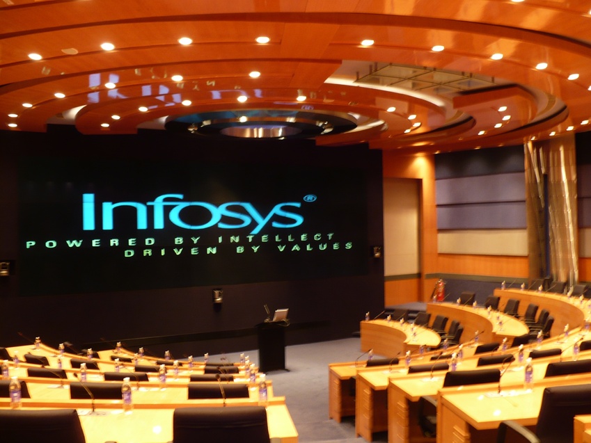 Infosys to Modernize Valmet’s IT Operations with AI and Cloud Infosys to Modernize Valmet’s IT Operations with AI and Cloud