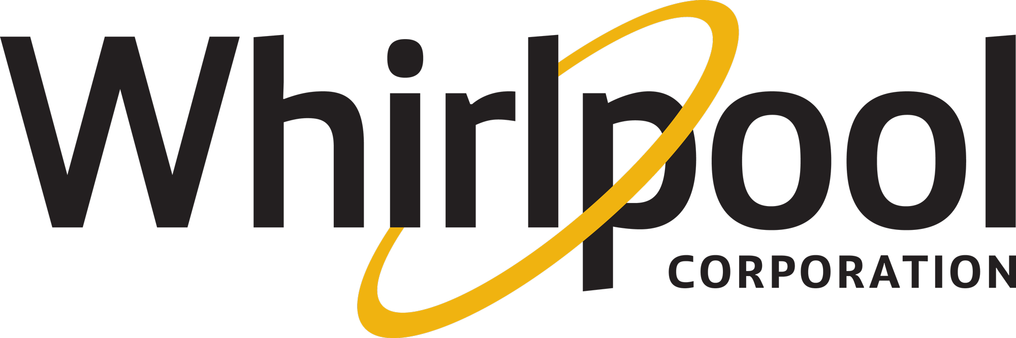 Whirlpool Corp named America’s Best Employers for Women 2022
