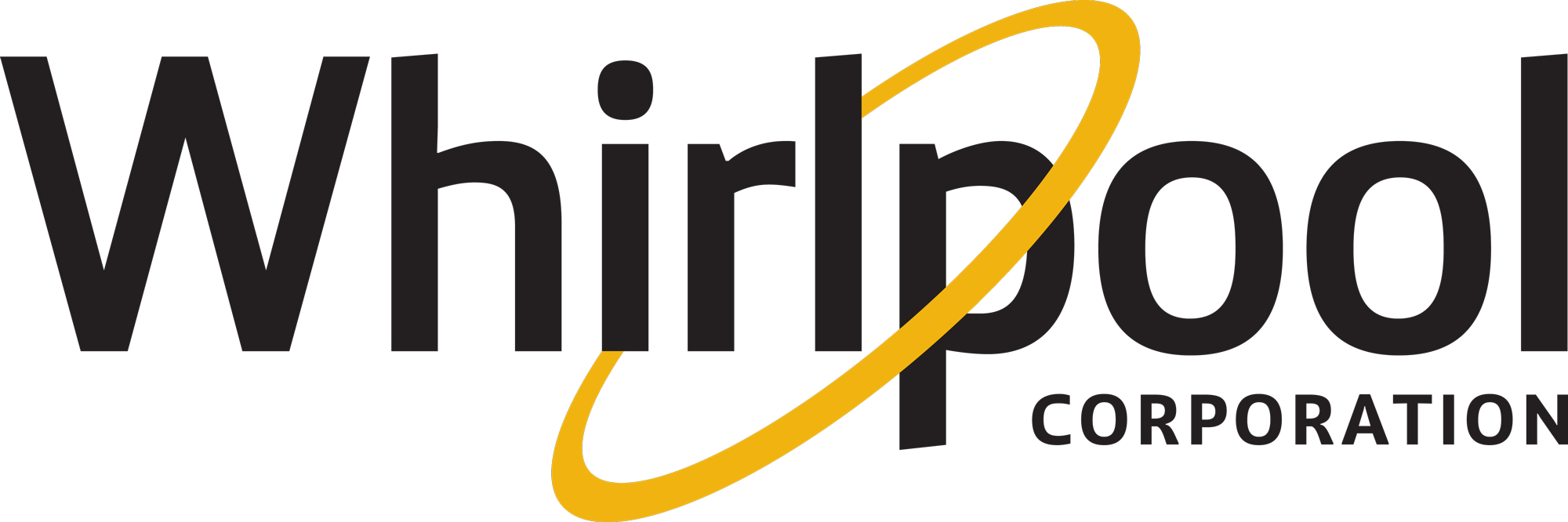 Whirlpool Corp named America’s Best Employers for Women 2022 Whirlpool Corp named America’s Best Employers for Women 2022