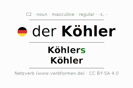 Jorge Alvarez: Leading Innovation for Good at Kohler Jorge Alvarez: Leading Innovation for Good at Kohler