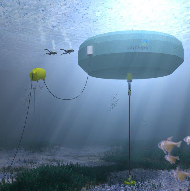 Carnegie Presents World’s First ‘Wave Farm’ That Generates Clean ...