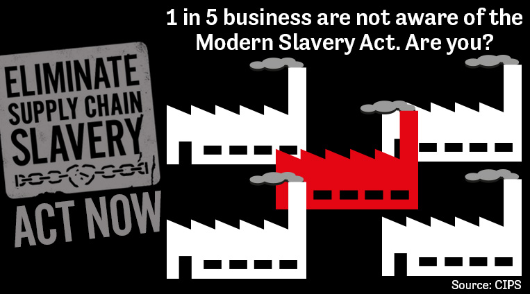 Modern Slavery Act Will Abolish Slavery From British Supply Chain