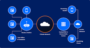 3BL Launches Focus: Advanced Platform for Strategic Impact Communications