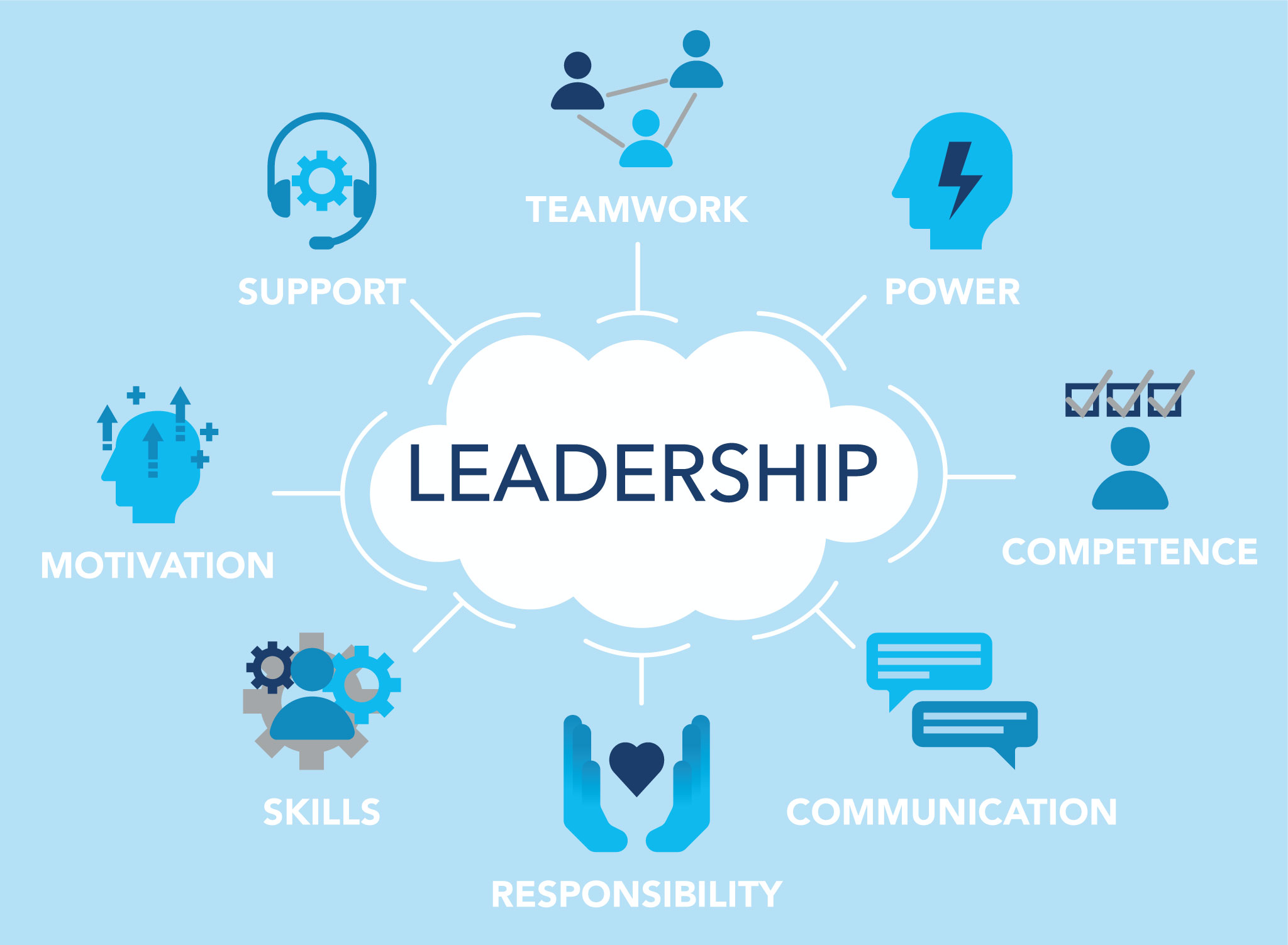 Why Democracy Matters for Business: Insights from Daniella Ballou-Aares