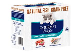 Innovative Recyclable Pet Food Packaging by Dow, Zermatt & Nature’s Variety Boosts Sustainability