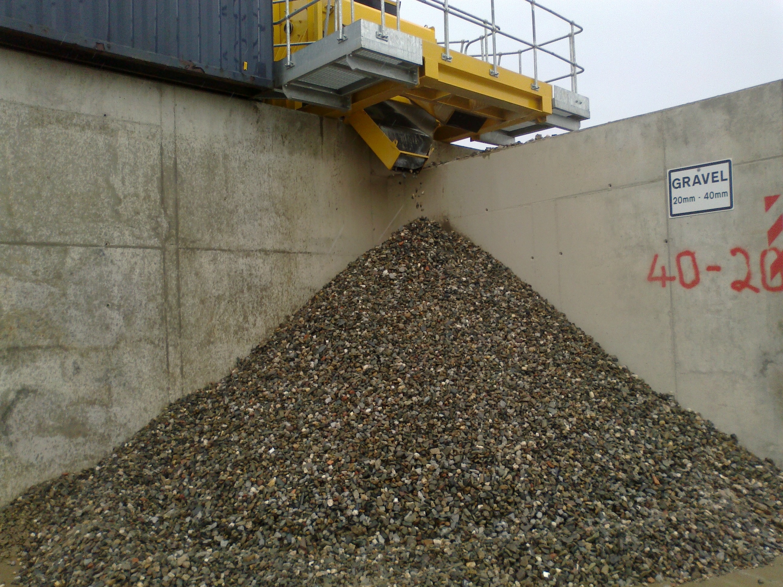 Recycled Concrete Aggregates Market Driven by Sustainable Construction