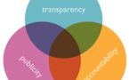 AccountAbility wins prestigious global ESG award second year in row