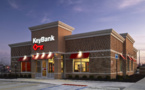 KeyBank’s Top Rankings in SBA 7(a) Lending for FY 2023
