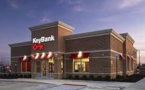 KeyBank Foundation's $1.12M Investment Fuels Capital Region Non-Profits for Workforce Development and Community Impact in 2023 KeyBank Foundation's $1.12M Investment Fuels Capital Region Non-Profits for Workforce Development and Community Impact in 2023