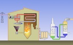 SLB Launches Sequestri Carbon Storage Solutions to Boost CCS Efficiency