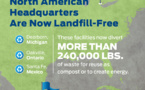 North American Headquarter Of Ford Achieved Zero Waste To Landfill