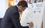 Sofidel’s 2050 Net Zero Roadmap: Sustainability Goals and Key Initiatives