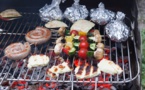 Be Careful Of Your Carbon ‘Food-Print’