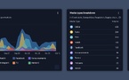 Zoovu Acquires XGEN AI to Transform Ecommerce Product Discovery