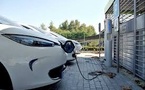 Electric Vehicle Motor Controller Market Outlook 2032