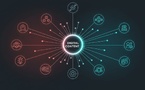 Unified Media Button for Easy Content Management
